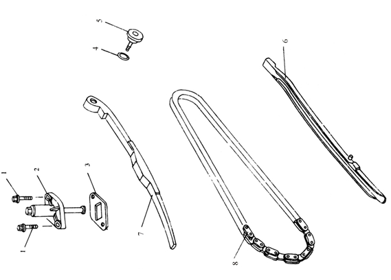 KRM Products - Distribution Propartsscoot